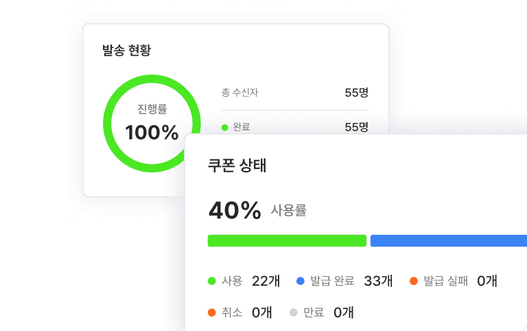 실시간 성과 확인