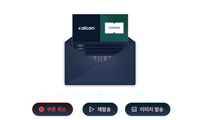 발송된 쿠폰에서 바로 할 수 있는 쿠폰 취소·재발송·이미지 발송