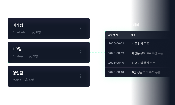 팀별 워크스페이스 목록과 선택한 워크스페이스의 발송 내역